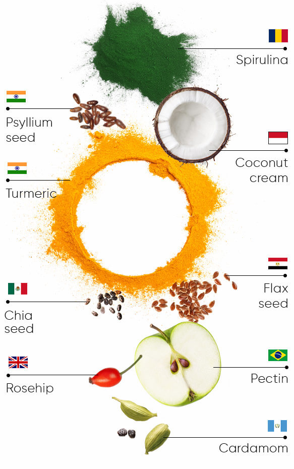 Ingredients Banner Superfood 1 1