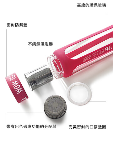 bottle parts pink M TW