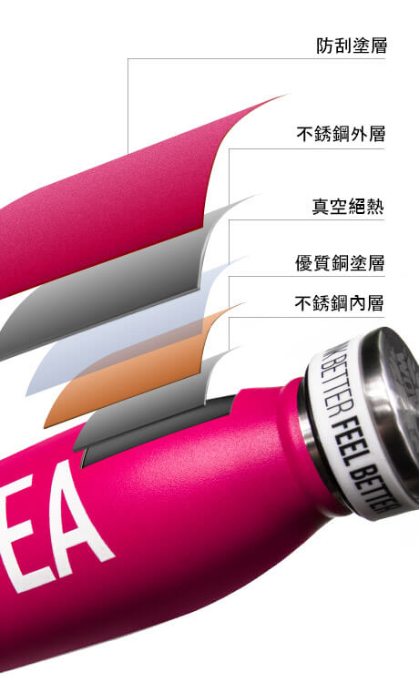 Thermos layers Pink M TW